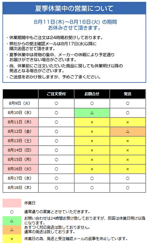 あすつく対応 「直送」 三光化学工業 GH715S M スカイマスクＧＨ７１５ＳＭ 防毒 GH715SM :ED3294059:iDECA - 通販  - Yahoo!ショッピング