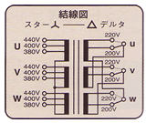 結線図