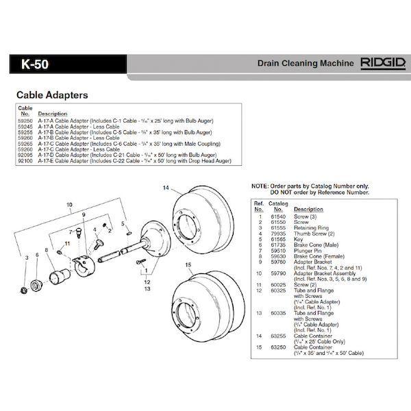 お取り寄せ】【お取り寄せ】リジッド RIDGID 92100 A-17-E 16 × 15.2M