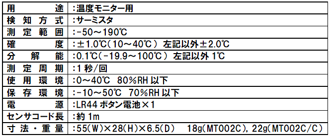 製品仕様