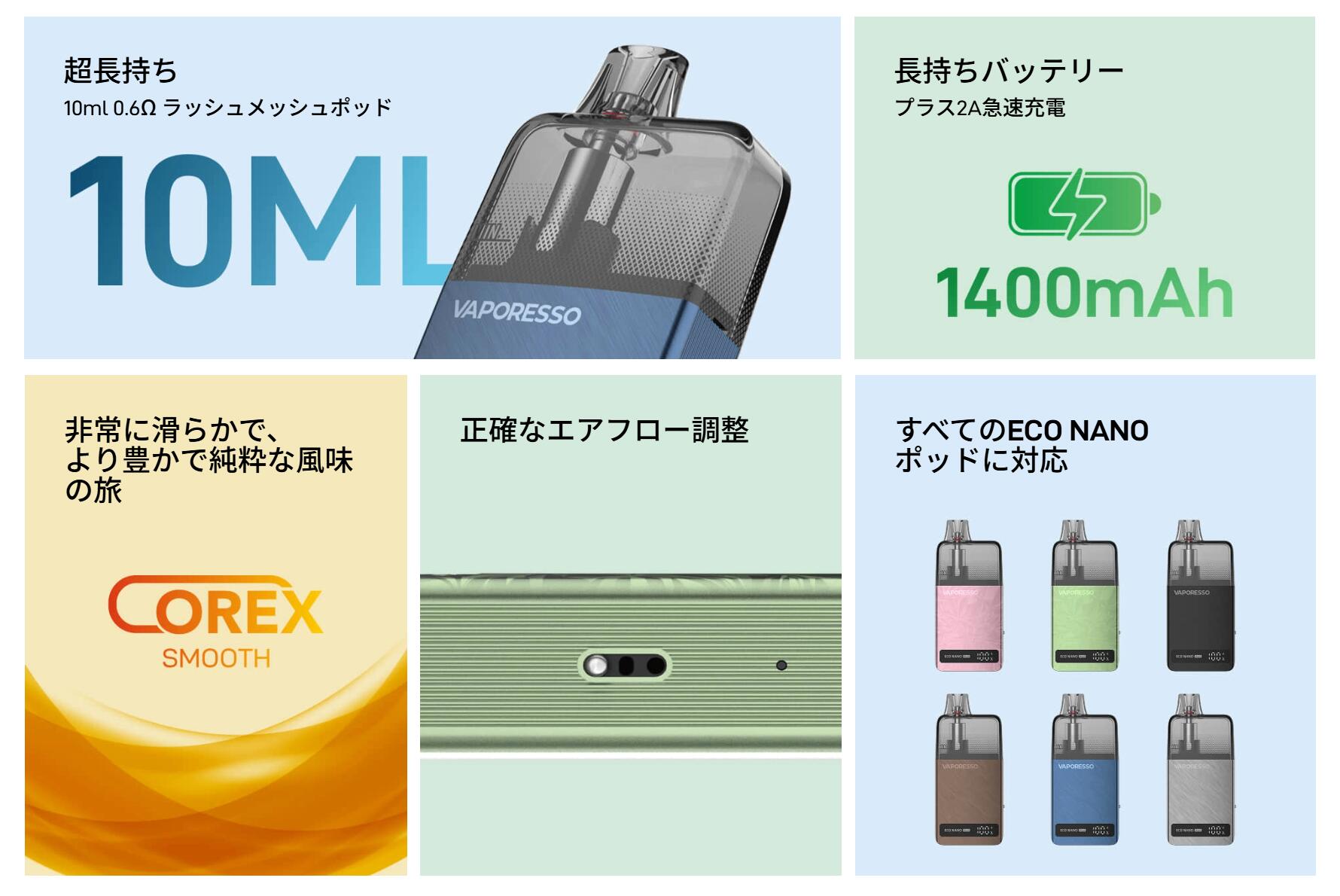 Vaporesso Eco Nano Plus Pod Kit 大容量10mlカートリッジ 電子タバコ