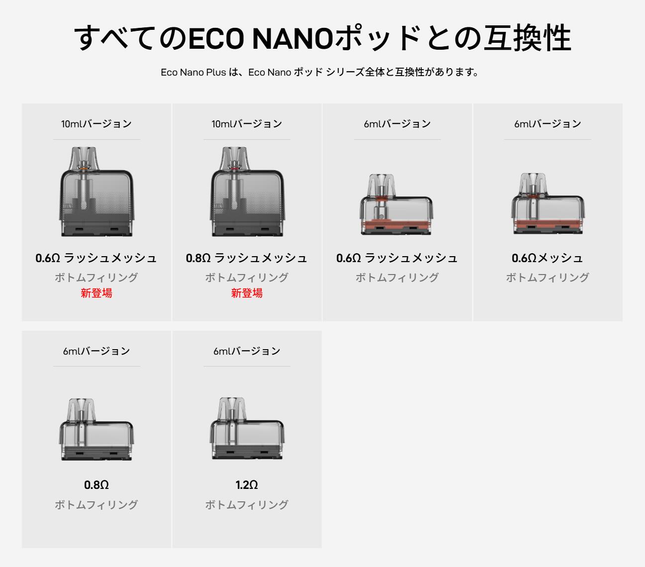 Pod Plus Nano Eco Vaporesso 本体をお持ちの方への出品 新品未使用　エペイオス専用　パーツ6個セット Kit 電子タバコ 大容量10mlカートリッジ 電子レンジ・オーブン