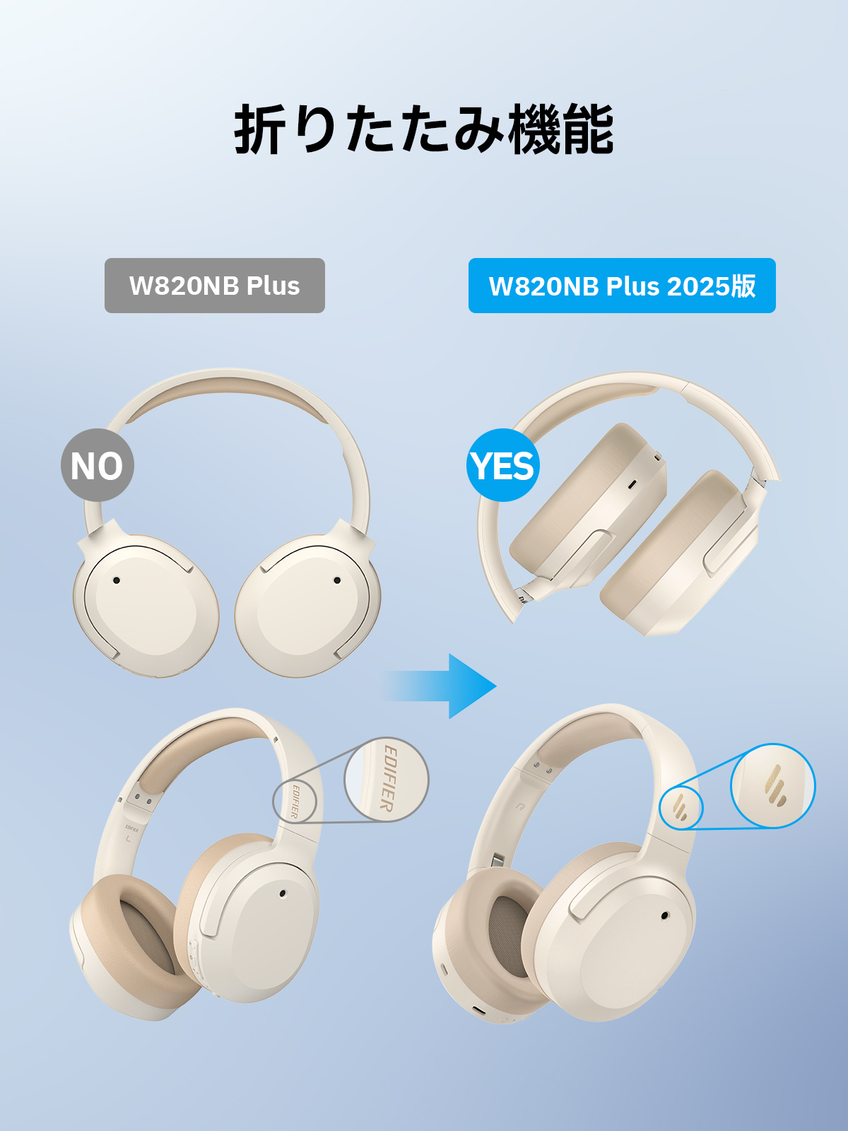 Edifier EDIFIER W820NB PLUS Gen2 ワイヤレスヘッドホン Bluetooth