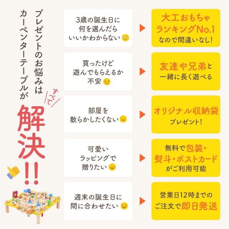 知育玩具 3歳 カーペンターテーブル ソフトカラー アイムトイ 誕生日 プレゼント ランキング 三歳 木のおもちゃ 4歳 男 女 大工さん 大工 セット