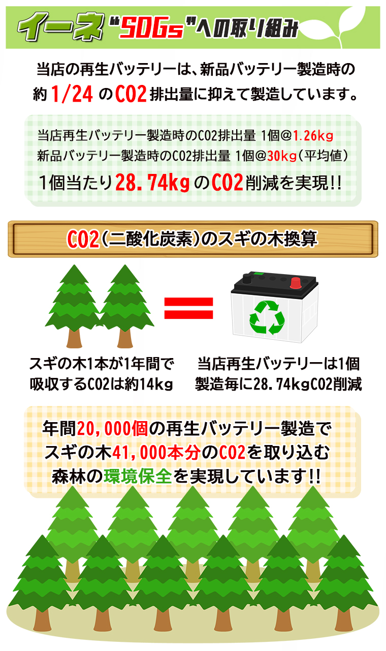 イーネ - バッテリー館|Yahoo!ショッピング イーネ - バッテリー館|Yahoo!ショッピング
