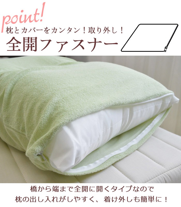 全開ファスナー