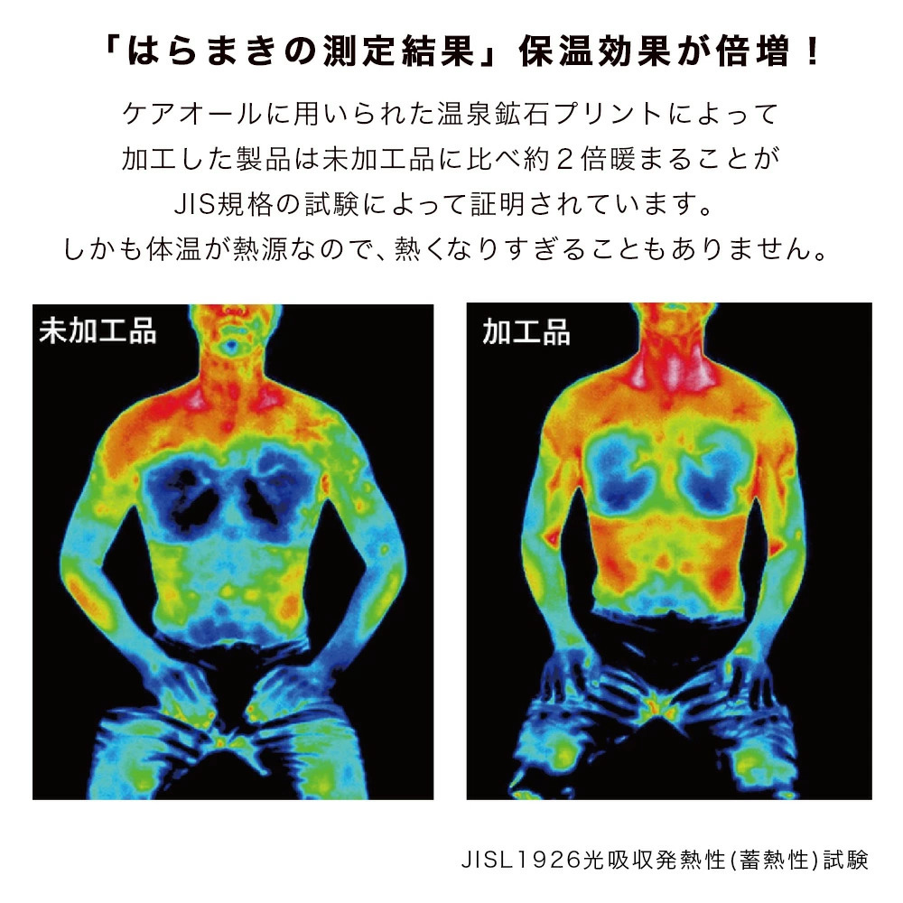 はらまきの測定結果 保温効果が倍増！