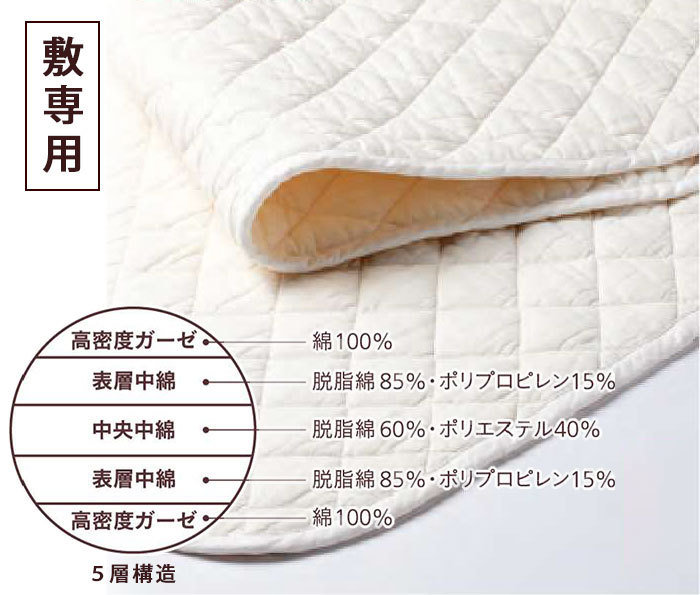 パシーマ パットシーツ セミダブル 133×210cm 無料ラッピング ポイント