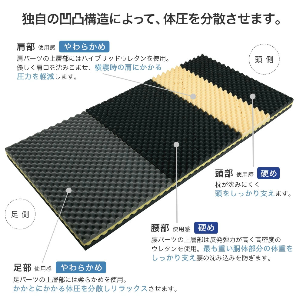 ロマンス小杉 ロマンスゼロ 敷布団 セミダブル 120×195cm 厚み9cm