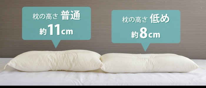 枕使用時の比較