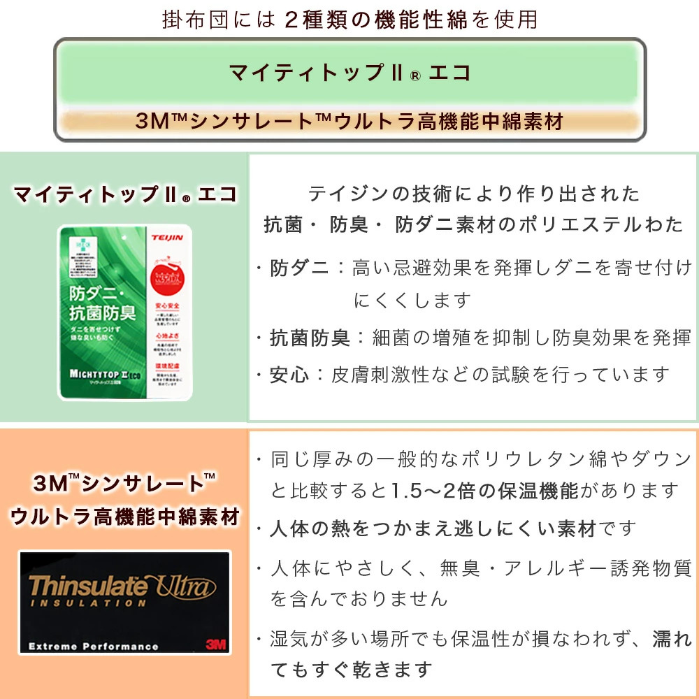 掛布団中綿マイティトップ®シンサレートウルトラについて