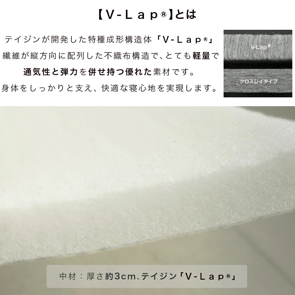 TEIJIN V-Lap(R)とは