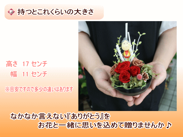 持つとこのくらい