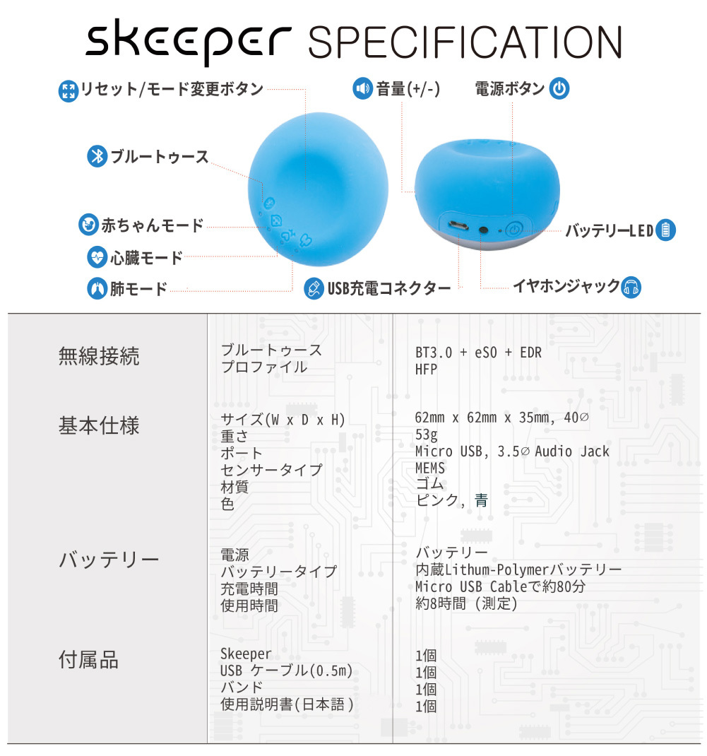 胎児 心臓 音 聞ける アプリ管理 健康サポート ヘルスケア聴診器 SKEEPER