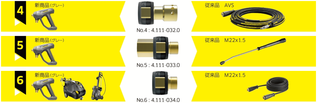 ケルヒャー 業務用 高圧洗浄機 部品 新システム EASY!Lock 接続 アダプター No.6 （4.111-034.0） :4111