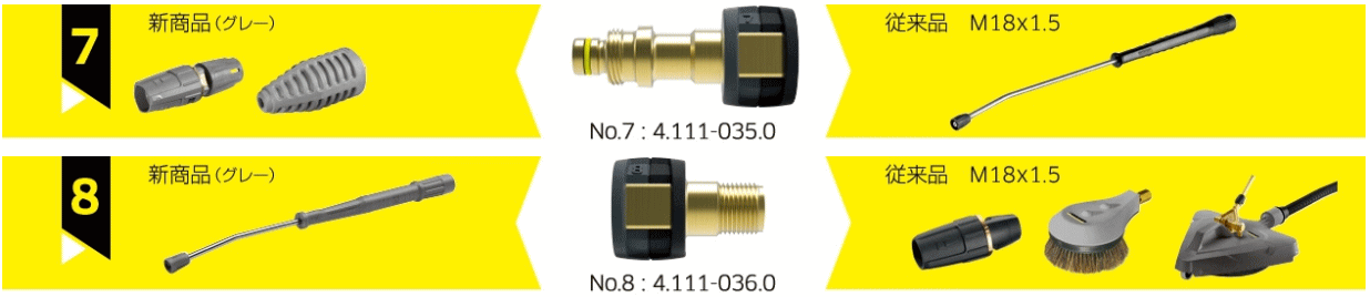 4.111-029.0 EASY!Lock 接続 アダプター No.1 ケルヒャー 業務用 高圧