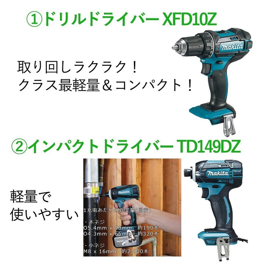 マキタ 電動工具 セット 18V インパクト ドライバー 丸のこ レシプロソー ドリルドライバー マルチツール バッテリー ライト 充電器 8点  makita 並行輸入品