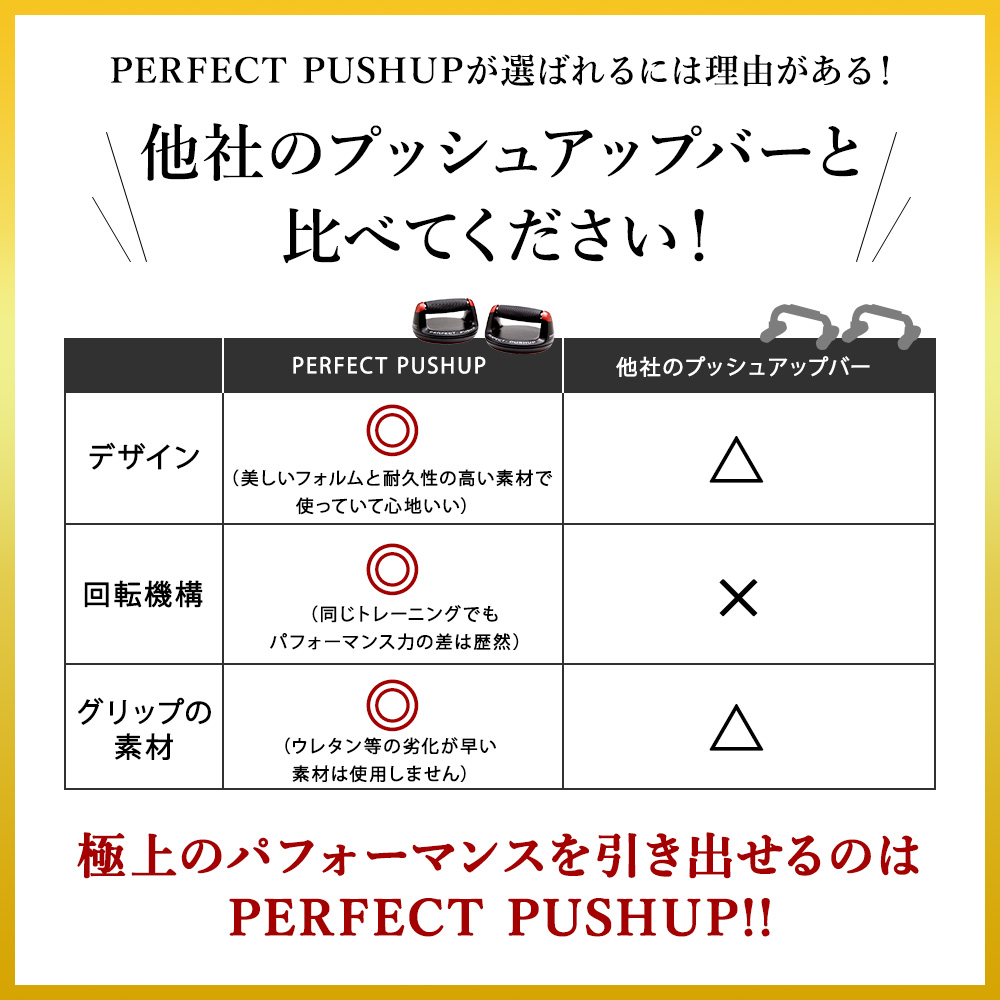 腕立て伏せ プッシュアップバー 筋トレ パーフェクトプッシュアップ プロ Perfect Fitness 日本正規品 メトロンブログ プッシュアップバー 