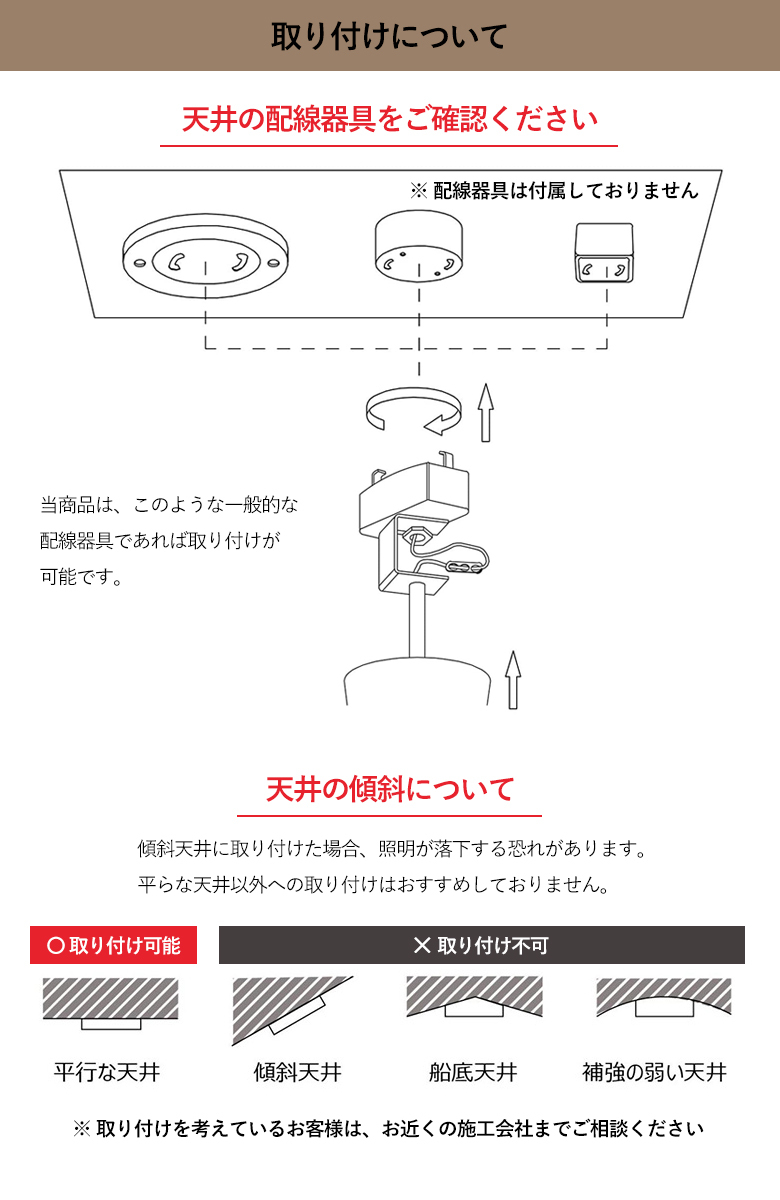 取り付けについて