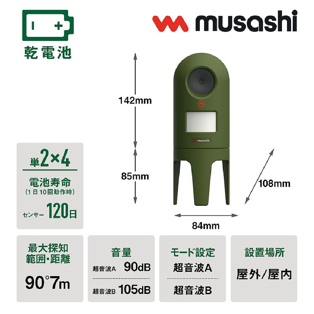 ネコよけ 猫しっし センサー 超音波 強力 野良猫 猫対策 撃退 逃げる 猫公害 忌避 花壇 庭 駐車場 玄関 ベランダ 物置 畑 防滴 ガレージ 小型 乾電池式 |  | 13