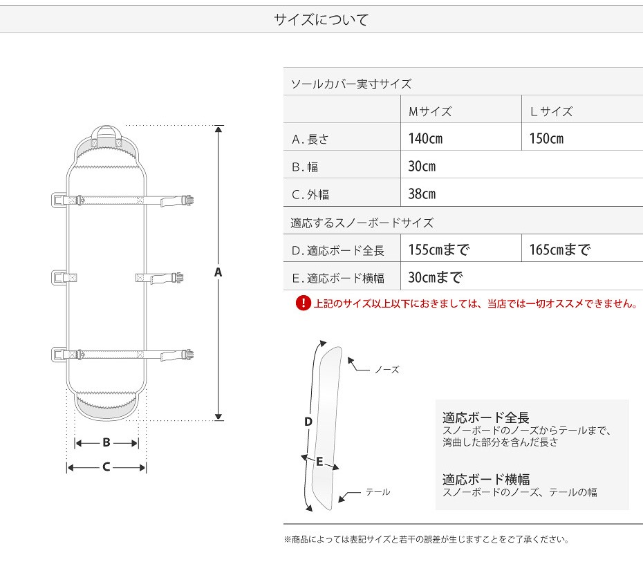 2021年春の 2個 USB電源 スマホ バイク用 音楽プレーヤー 充電 5V USBポート