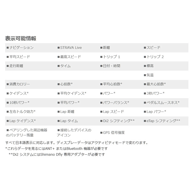 CATEYE MICRO GPS WATCH（マイクロGPSウォッチ） マルチ