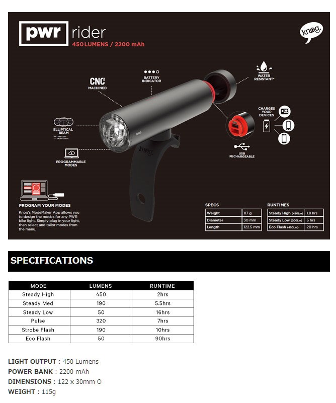 knog. モバイルバッテリーになるドライト Knog(ノグ) PWR RIDER