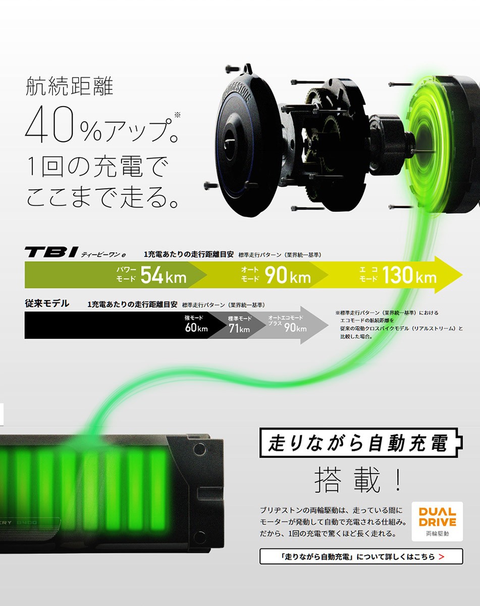 メンズウェア tb1e TB1e | スポーツ向け自転車 | 電動アシスト自転車 | ブリヂストン
