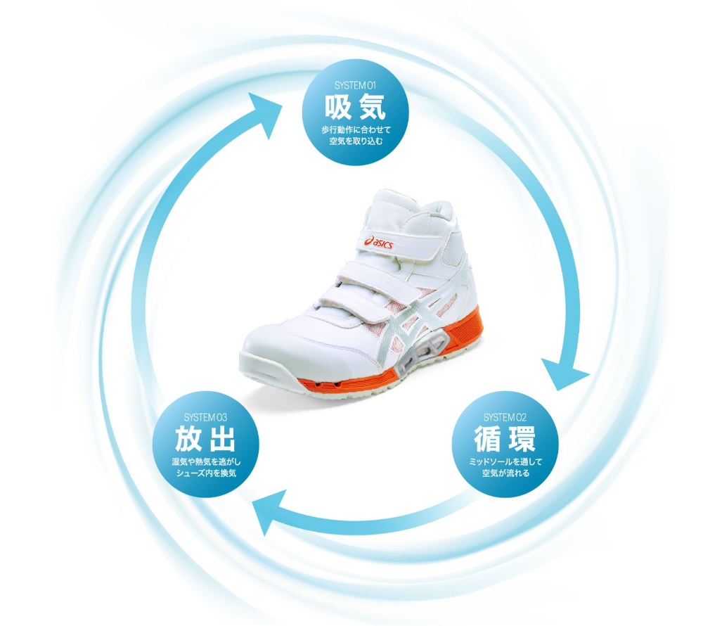 ASICS（アシックス） 安全靴 ウィンジョブ CP308 AC 3E相当 ホワイト