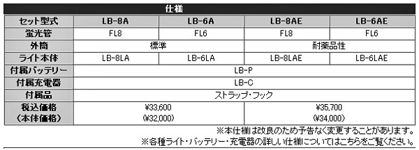 になつてお】 LB-LED8LWE 嵯峨電機工業(株) saga コードレスライトLED