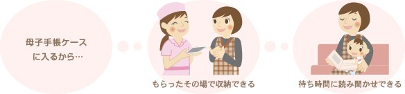見本