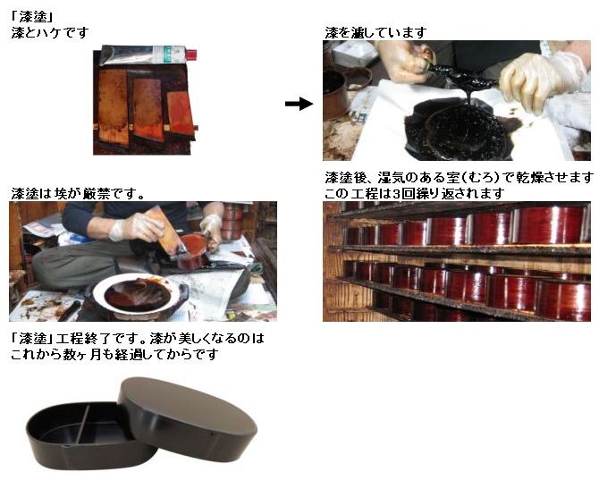 井川メンパ情報 - EI-Trade Store - 通販 - Yahoo!ショッピング