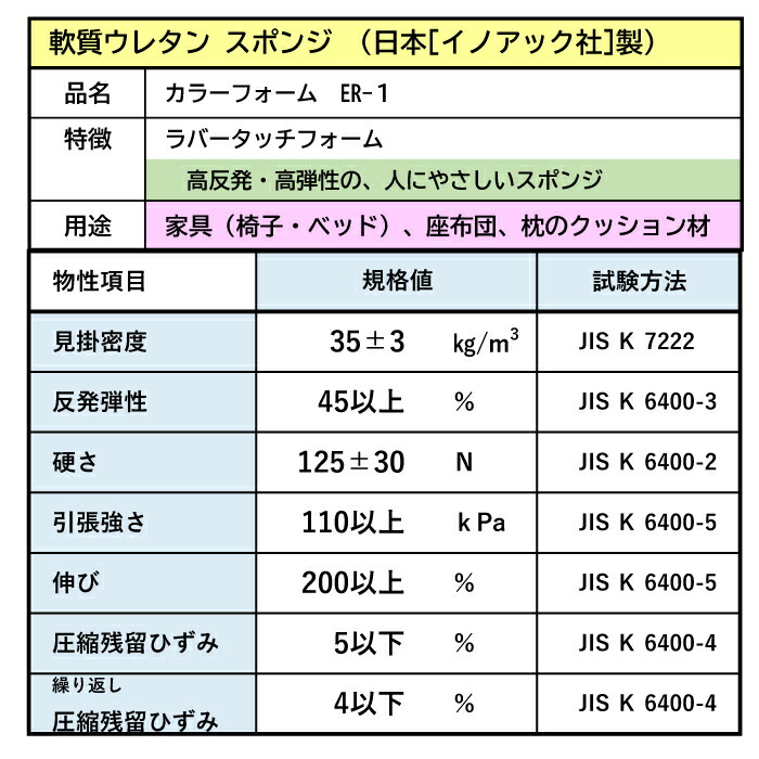 高反発 切断無料 柔かい高弾性ウレタンスポンジ ER1  厚5センチ×120×100｜eigekai-shop｜10