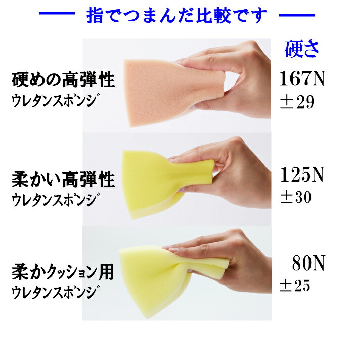 高反発 切断無料 柔かい高弾性ウレタンスポンジ E1 厚2センチ×120×100