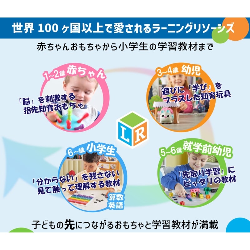 【特価セール】ラーニング リソーシズ 感情を学ぶ ビーンバッグ 布のおもちゃ 1 ラーニング・リソーシズ Learning Resources【感情を学ぶ ビーンバッグ