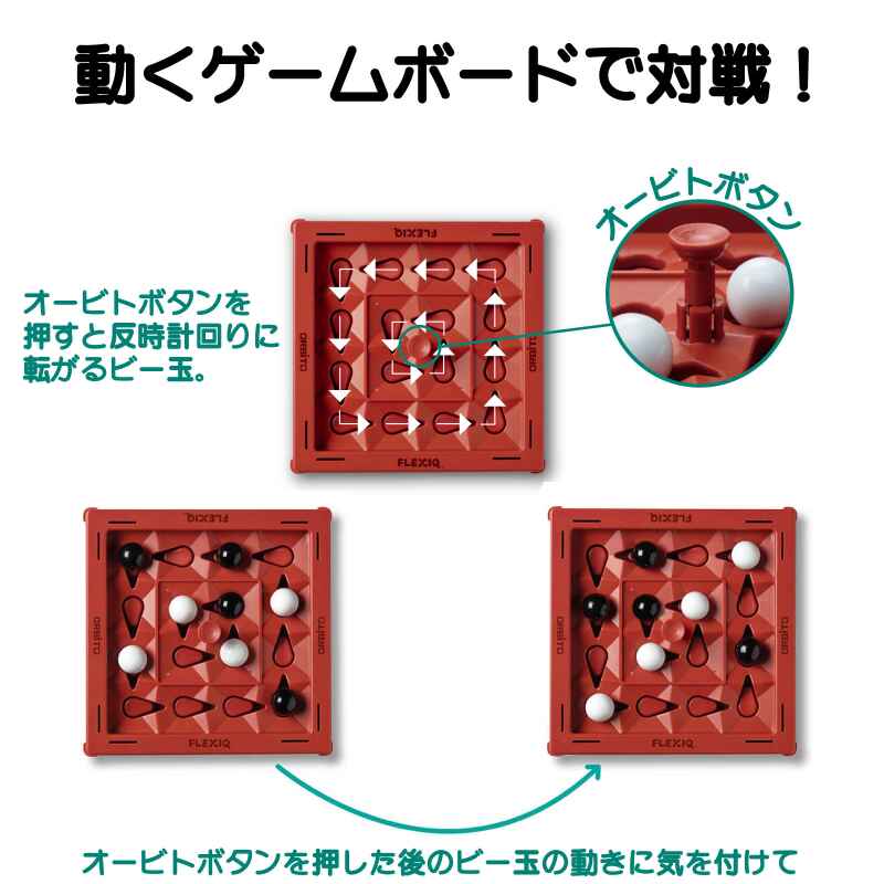 FlexiQ フレキシック 【オービト - Orbito 日本語パッケージ