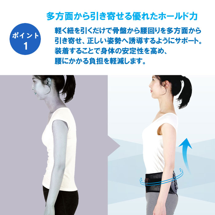 ビサ　腰サポーター クッション付き Amazon | 腰痛ベルト メンズ レディース バック サポート