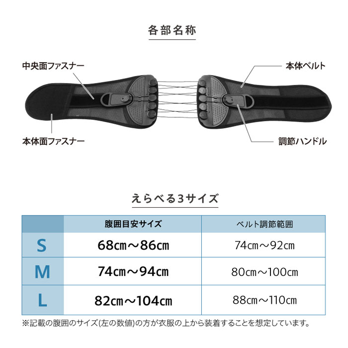 Nの筋書き & クラベル サポートカードセット Amazon.co.jp: [N's family] 骨盤 骨盤ベルト 腰サポーター 腰