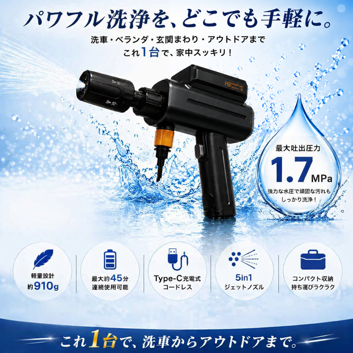 どこでもハンディモバイル高圧洗浄機 充電式 折りたたみ 給水 オムニ