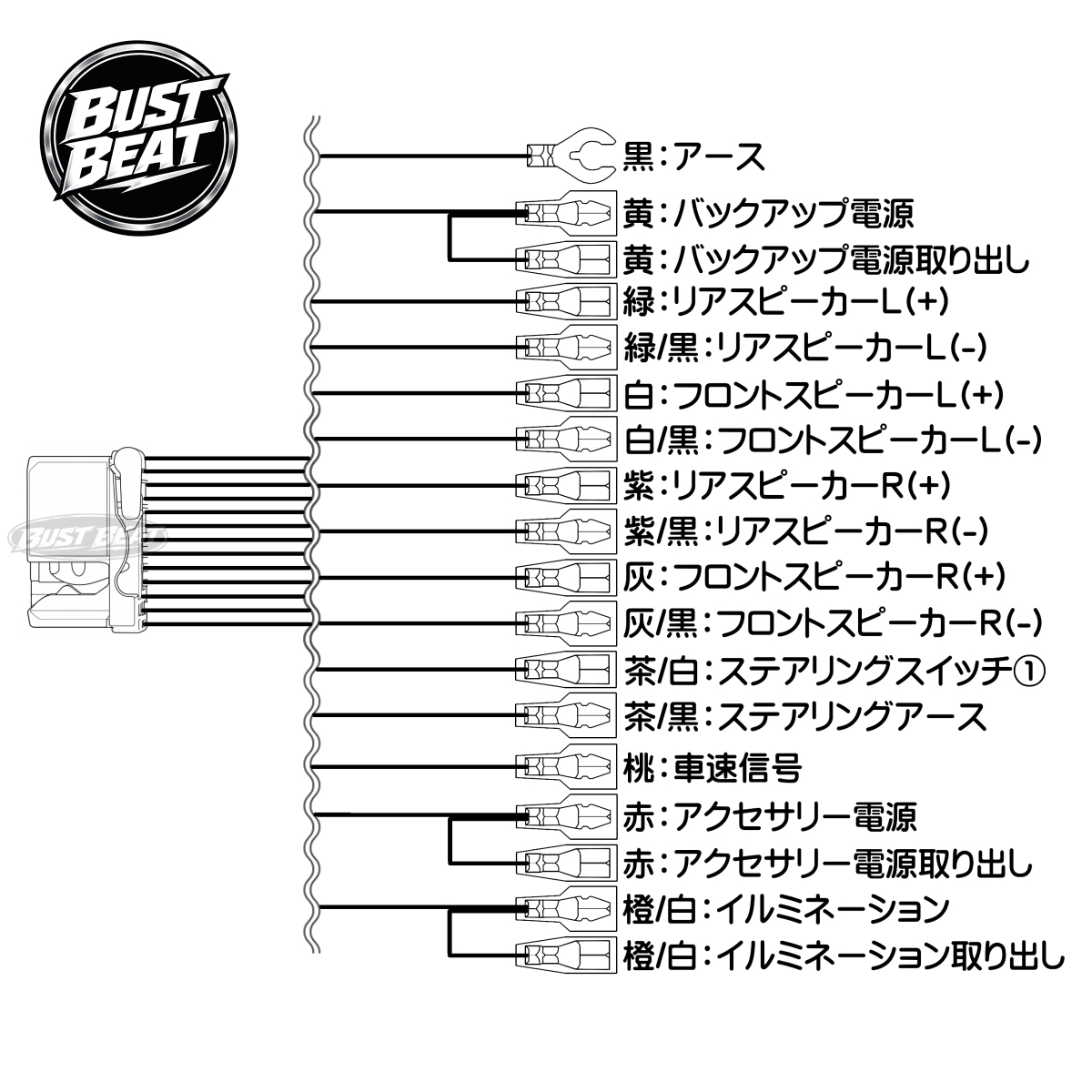 BUST BEAT ホンダ 純正 ギャザズ VXM-234VFi 対応 24P ギボシ端子付き