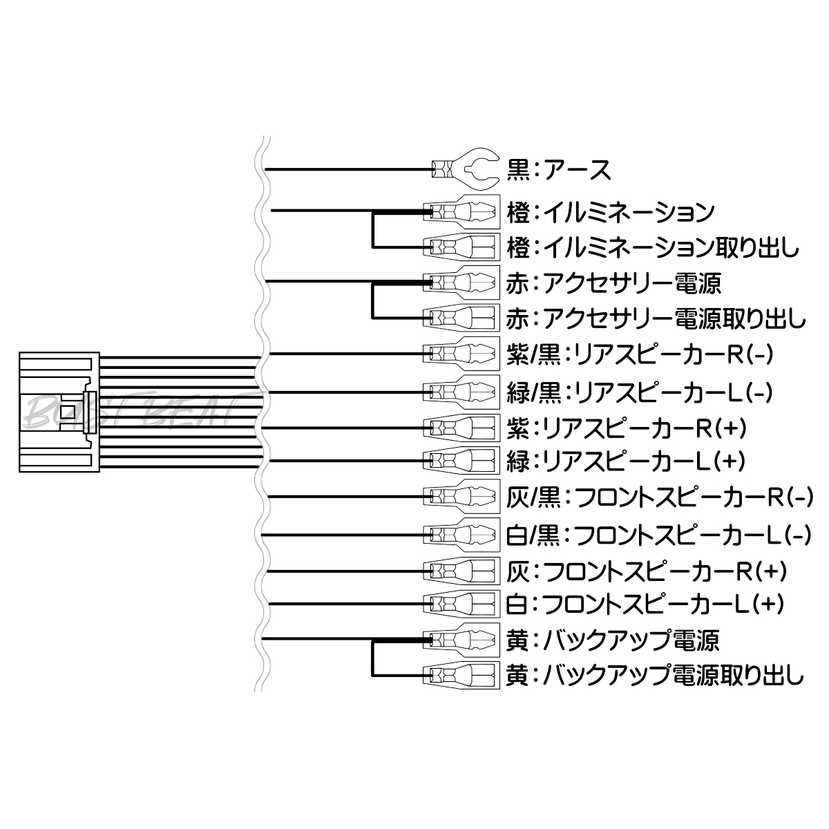 BUST BEAT 日産 ニッサン 純正 MC312D-W 対応 20P ギボシ端子付き 逆
