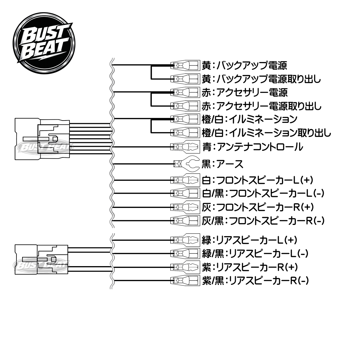 BUST BEAT ダイハツ タント/カスタム H25.10〜R1.7 オーディオレス
