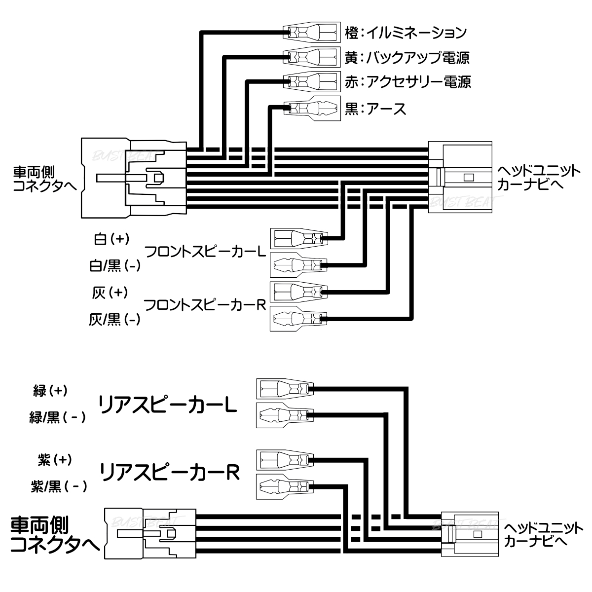 BUST BEAT ダイハツ 純正 86180-B1270 ディスプレイオーディオ
