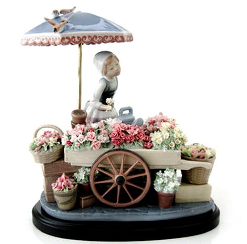 マイセン人形 子供園芸家 花売り少女 Ms 輸入洋食器店アイン 通販 Yahoo ショッピング