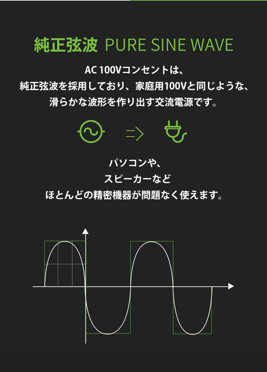 ☆4000円クーポンあり☆EIONE (エイワン) ポータブル電源 600W 瞬間