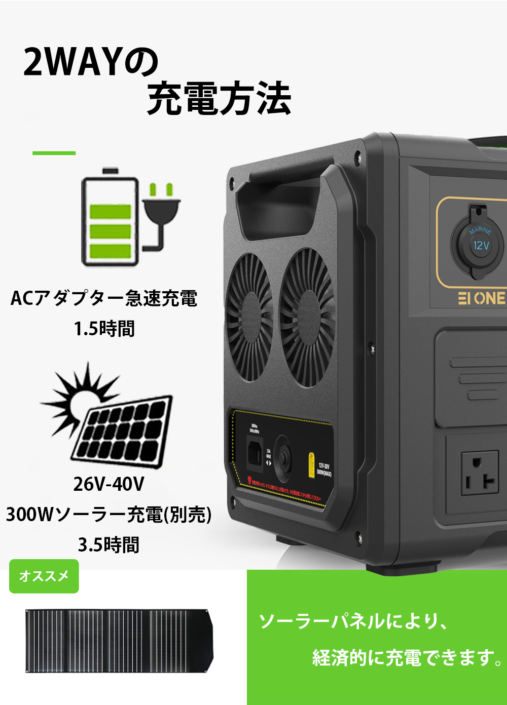 EIONE (エイワン) ポータブル電源 1200W 瞬間最大2400W 1.5h急速充電