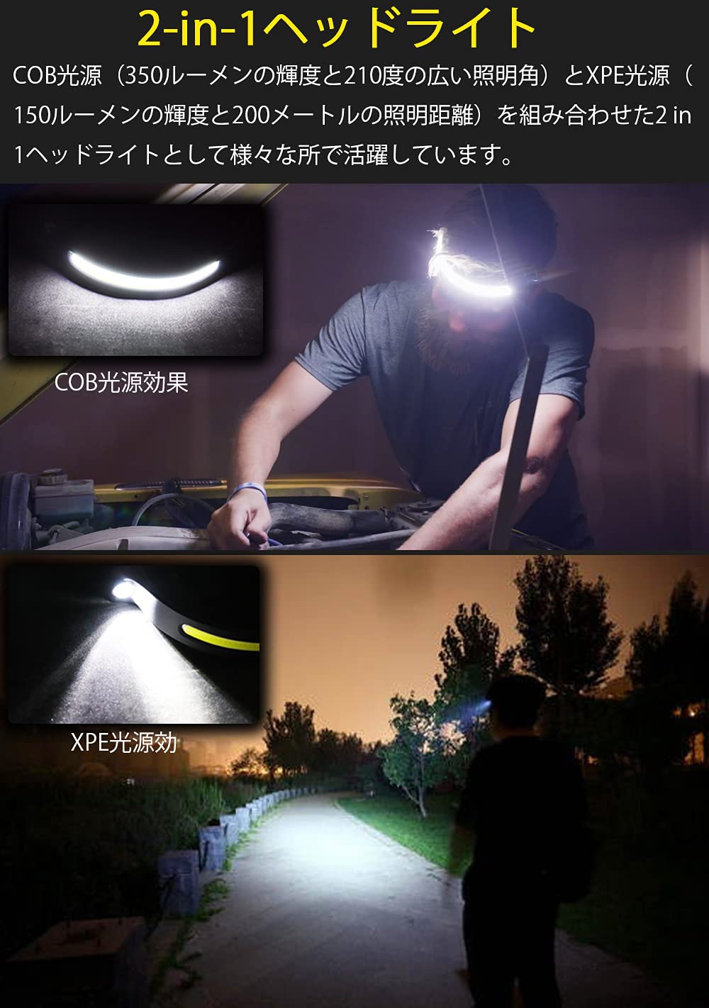 LEDヘッドライトUSB充電式COB明るいアウトドアキャンプ登山夜釣り