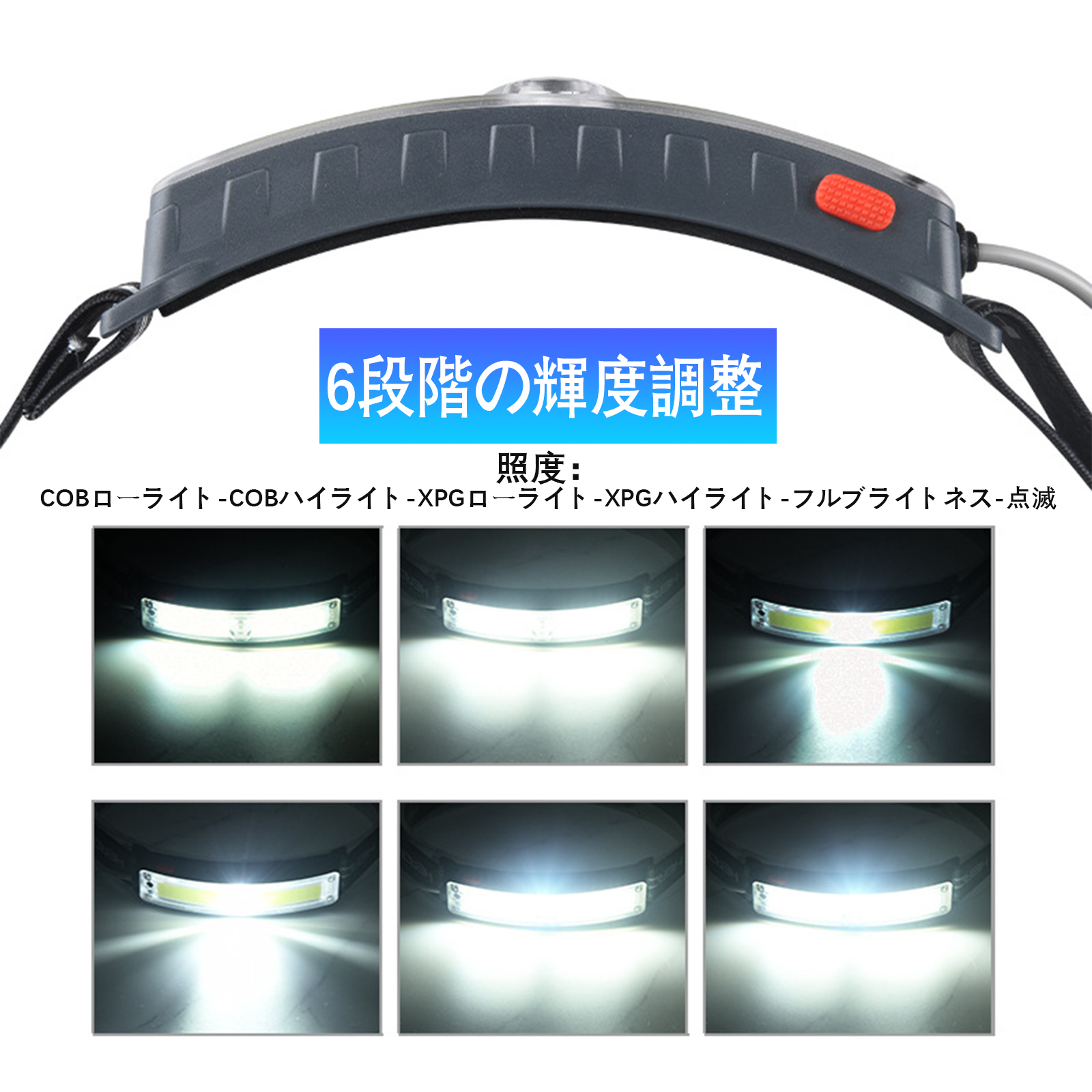 ヘッドライト 充電式 超強力 LED ヘッドランプ ネックライト