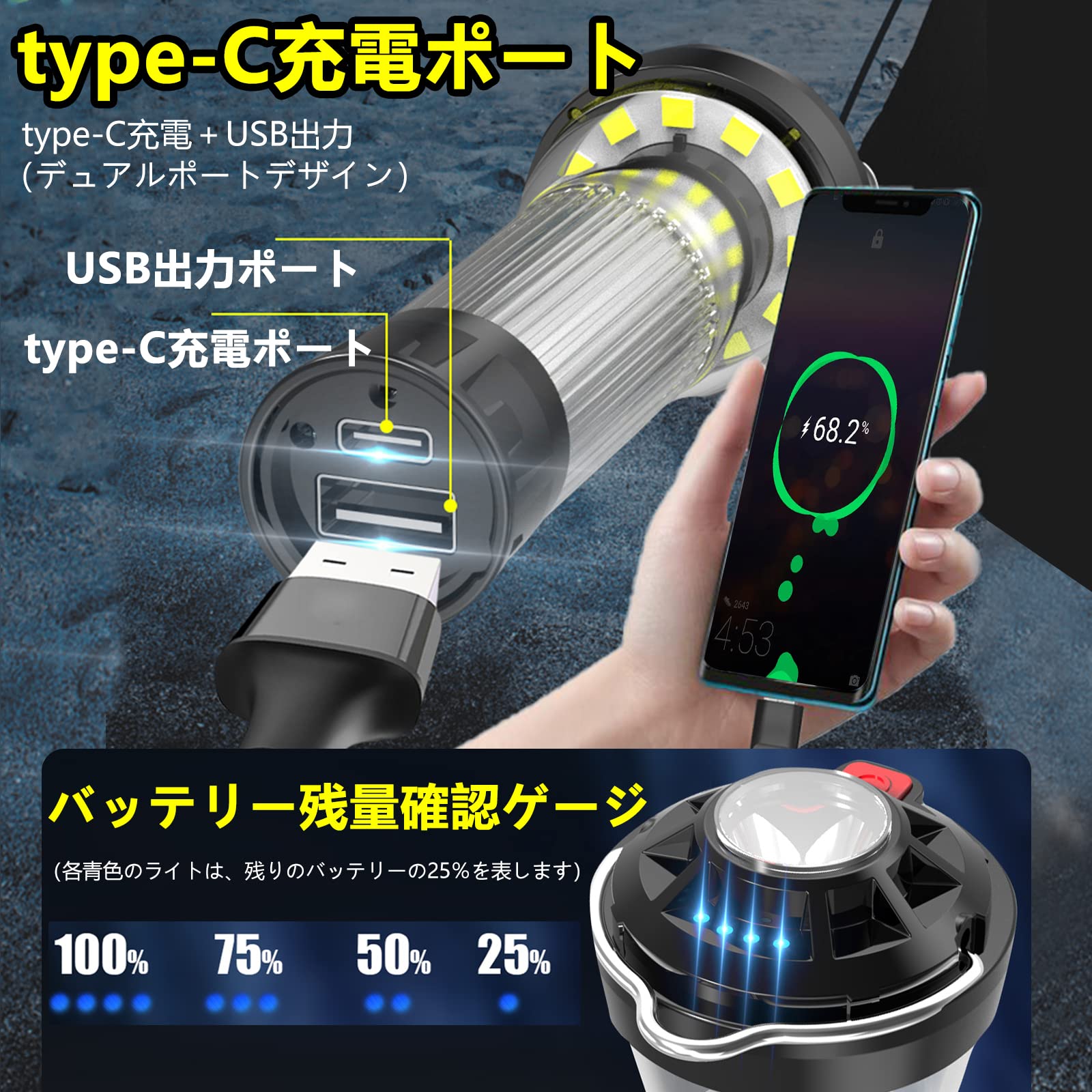 楽天市場】【今だけ☆通常9,980円→1,980円】【楽天1位】 LED