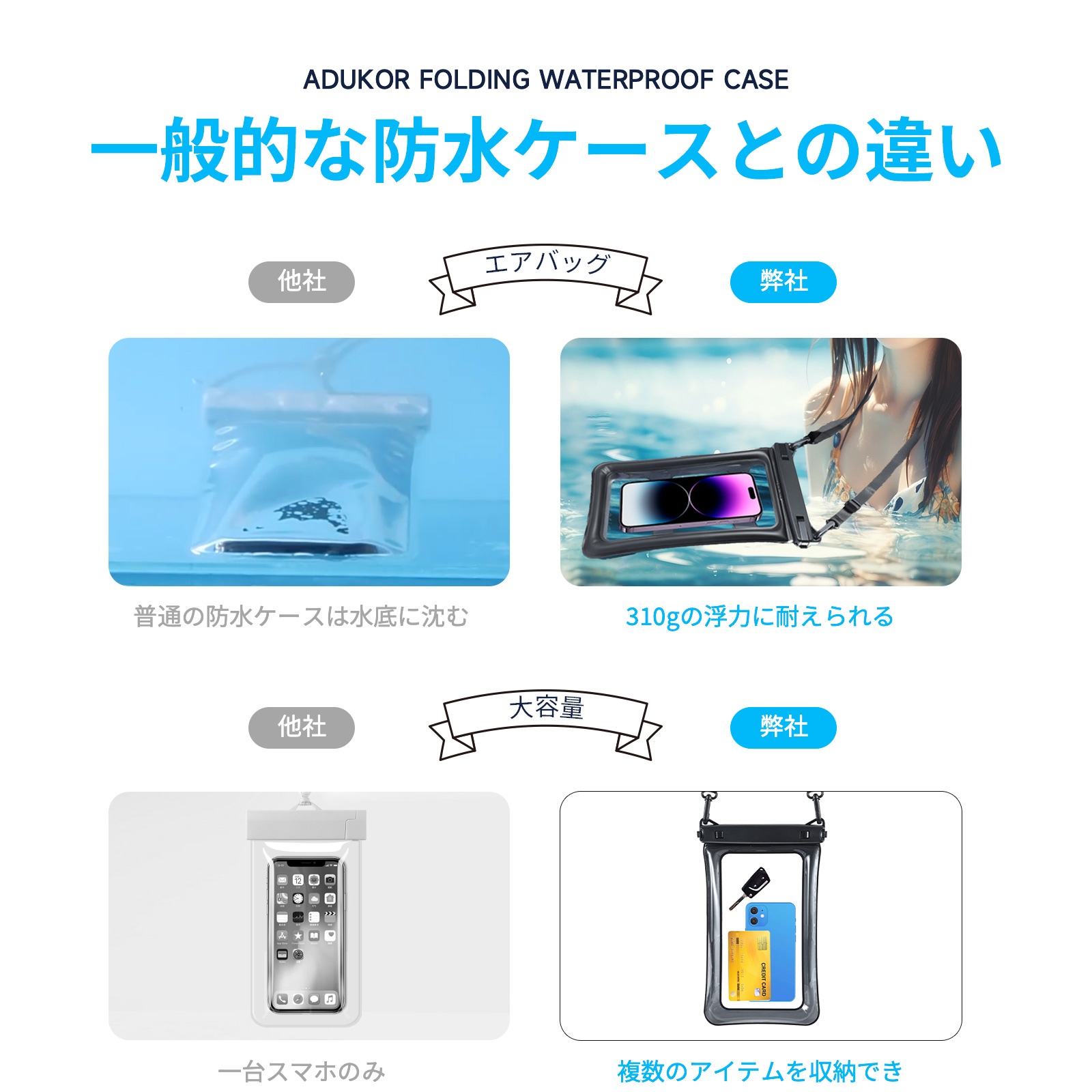 スマホ 防水ケース 完全防水 水に浮く エアバッグ 8.5インチ